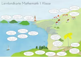 Vorschau - Anderer Materialtyp - Lernlandkarte Mathematik 1. Klasse - Deckblatt
