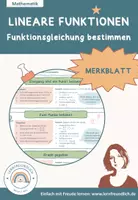 Vorschau - Merkblätter - Merkblatt. Lineare Funktionen: Funktionsgleichung aufstellen (3 Methoden) - Deckblatt