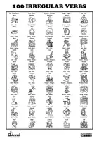 Aperçu - Apprentissages en autonomie - 100 IRREGULAR VERBS: Resource Pack (Colour and B&W) - Page 2