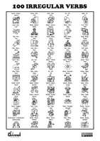 Aperçu - Apprentissages en autonomie - 100 IRREGULAR VERBS: Resource Pack (Colour and B&W) - Page 3