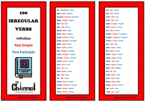 Vista previa - Tarjetas / Manipulativos - 100 IRREGULAR VERBS: Key Ring (Colour and B&W) - página 2