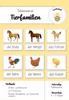 Vorschau - Präsentationen/Tafelbilder - Tafelmaterial Tierfamilien (Bauernhof) - Deckblatt