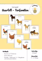 Vorschau - Spiele - Quartett Tierfamilien - Deckblatt