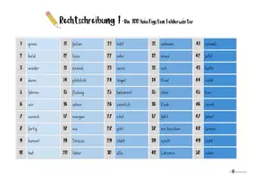 Vorschau - Fördermaterial/Inklusion - Rechtschreib-Training mit Selbstkontrolle - Seite 3