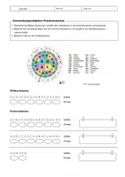 Vorschau - Unterrichtsreihen - Mutationen - verstehen und unterscheiden - Seite 3