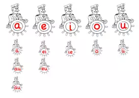 Vorschau - Fördermaterial/Inklusion - Tisch- und Tafelmaterial Silbenkapitäne - Seite 1