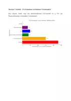 Vorschau - Arbeitsblätter - Klassenarbeit - Materialgestütztes Schreiben – Zukunft der Mobilität Thema: Wie sieht nachhaltige Mobilität der Zukunft aus? - Seite 3
