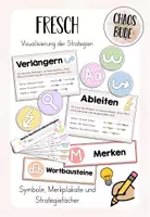 Vorschau - Poster - Fresch - Merkplakat und Lernfächer zu den Rechtschreibstrategien - Deckblatt