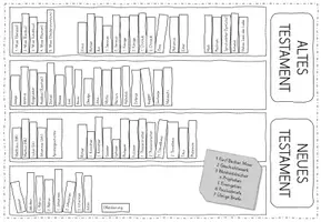 Vorschau - Arbeitsblätter - Die Bibel (Materialpaket) - Seite 3