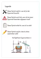 Vorschau - Arbeitsblätter - Experimente zu Luftdruck, Luftwiderstand Wind - Seite 1