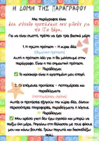 Προεπισκόπηση - Υποστηρικτικό υλικό / Ειδική αγωγή - Υποστηρικτικό υλικό για τον γραπτό λόγο - Εξώφυλλο