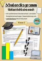 Vorschau - Stundenentwürfe - Unterrichtsbesuch (UB)/ Besondere Unterrichtsvorbereitung (BUV): Schulweg im Säulendiagramm darstellen und lesen (Klasse 3-4) - Deckblatt