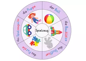 Vorschau - Arbeitsblätter - Leseräder für Erstleser - Seite 3