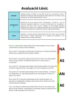 Vista previa - Hojas de trabajo - El Funcionament dels Volcans - Comprensió lectora i expressió escrita - página 1