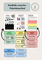 Vorschau - Merkblätter - Standbilder - Auswertung - Tafelmaterial und Filmklappe - Deckblatt