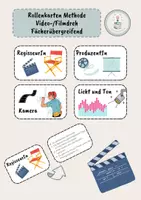 Vorschau - Aufgabenkarten - Rollenkarten Methode Video-/Filmdreh - Fächerübergreifend - Deckblatt