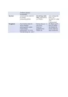 Vorschau - Arbeitsblätter - Stilmittel und Rhetorische Figuren (inkl.Beispiele) - Seite 2