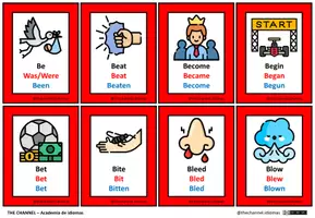 Aperçu - Jeux - 100 IRREGULAR VERBS: Flash Cards (Colour and B&W) - Page 2