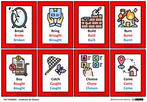 Aperçu - Jeux - 100 IRREGULAR VERBS: Flash Cards (Colour and B&W) - Page 3