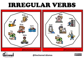 Aperçu - Jeux - 100 IRREGULAR VERBS: SPOT THE IDENTICAL VERB - Page 2