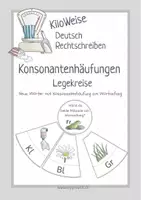 Vorschau - Bildkarten - Legekreis: Konsonantenhäufungen am Wortanfang - Deckblatt