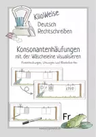 Vorschau - Aufgabenkarten - Visualisierung von Konsonantenhäufungen am Wortanfang: Wäscheleine - Deckblatt