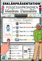 Vorschau - Präsentationen/Tafelbilder - Possessivpronomen Präsentation zur Einführung der Grammatik - "Meine Familie" DaZ - Deckblatt
