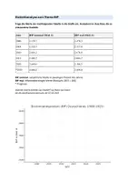 Vorschau - Arbeitsblätter - Paket: Statistikanalyse BIP inkl. Bewertung & Feedback-Sheet - Deckblatt
