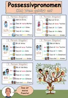 Vorschau - Arbeitsblätter - Possessivpronomen Merkblatt / Poster / Übersicht "Meine Familie" DaZ / Deutsch - Seite 1