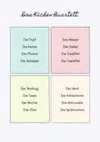 Vorschau - Spiele - DaF Küchen-Quartett Spiel A2 B1 - Seite 3