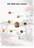 Vorschau - Arbeitsblätter - Der Löwe – Steckbrief inklusive – Tiere Afrikas – Montessori Lernkarten (Kontinente entdecken) - Seite 3