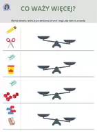 zapowiedź - Karty pracy: Waga i obliczenia wagowe Matematyka klasa 1. - strona 1