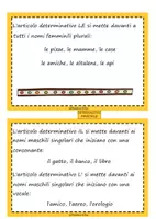 Aperçu - Cartes / Images - "L' articolo determinativo" en italien - Page 3