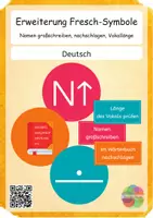 Vorschau - Stundenentwürfe - Materialpaket Freies Schreiben Geschichten schreiben - Seite 1