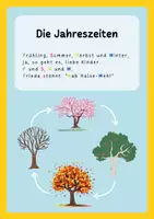 Vorschau - Spiele - Klatsch- und Bewegungsreim für Kinder: Die Jahreszeiten - Seite 2