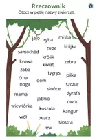 zapowiedź - 📌 Rzeczownik – proste karty pracy ✏️📖 - strona 1