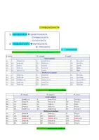 Προεπισκόπηση - Υποστηρικτικό υλικό / Ειδική αγωγή - Γ΄ Κλίση ουσιαστικών ΓΥΜΝΑΣΙΟ - Σελίδα 3