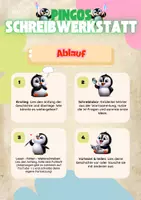 Vorschau - Arbeitsblätter - Pingos Schreibwerkstatt - Du schreibst die Geschichte fertig! + Mini-Faltheft - Seite 1