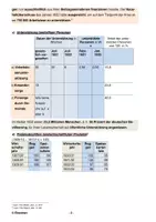 Vorschau - Arbeitsblätter - Die Weltwirtschaftskrise 1929/30 - Auswirkungen in Deutschland - Seite 1