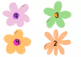 Vista previa - Tarjetas / Manipulativos - Conteo flores primavera - página 2