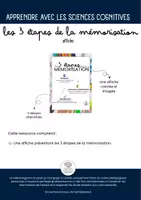 Aperçu - Affichage - Affiche - Les 3 étapes clés de la mémorisation - Coach ton ceveau - Page de couverture