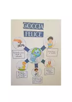 anteprima - Flashcard - 💧POSTER – GIORNATA DELL’ACQUA - Pagina 3