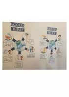 anteprima - Flashcard - 💧POSTER – GIORNATA DELL’ACQUA - Pagina 1
