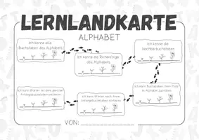 Vorschau - Spiele - Materialpaket Wörterbucharbeit - Seite 2