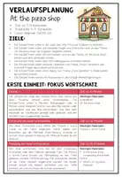 Vorschau - Stundenentwürfe - Pizza / Ordering Food / Essen bestellen – Englisch, Speaking Activity, Dialog, Restaurant, Rollenspiel, Food, Vocabulary, Wortschatz, Bildkarten, Arbeitsblatt, Übungen | Materialpaket, At the Pizza Shop, Klasse 3, 4, 5, Grundschule, Sekundarstufe - Seite 3