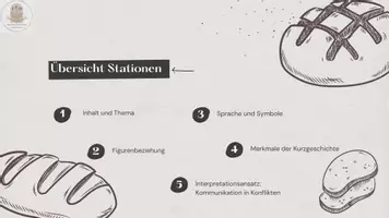 Vorschau - Unterrichtsreihen - Stationsarbeit zu das Brot von Wolfgang Borchert + LÖSUNGEN - Seite 2