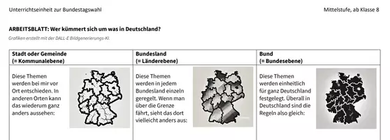 Vorschau - Arbeitsblätter - Bundestagswahl: Wie wollen wir morgen leben? #demokratiestärken - Deckblatt