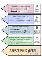 Vorschau - Merkblätter - Schrittweise Lesemethode als Fächer - Deckblatt