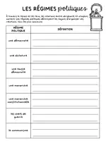 Aperçu - Feuilles d'exercices - Votez Leloup_documents - Page 1