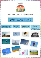 Vorschau - Präsentationen/Tafelbilder - Was kann Luft? (Tafelmaterial) - Sachunterricht - Kl. 2/3 - Deckblatt